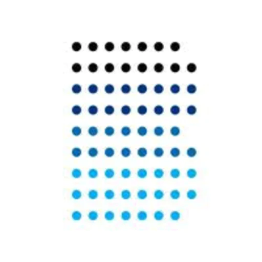 Booking Holdings