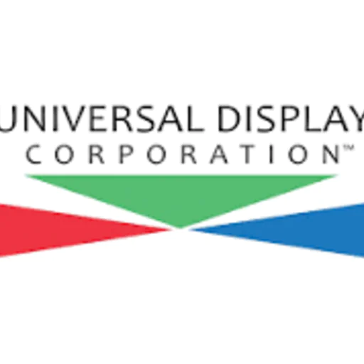 Universal Display Corporation