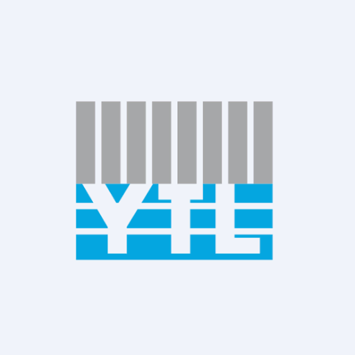 YTL Power International (Malaysia)